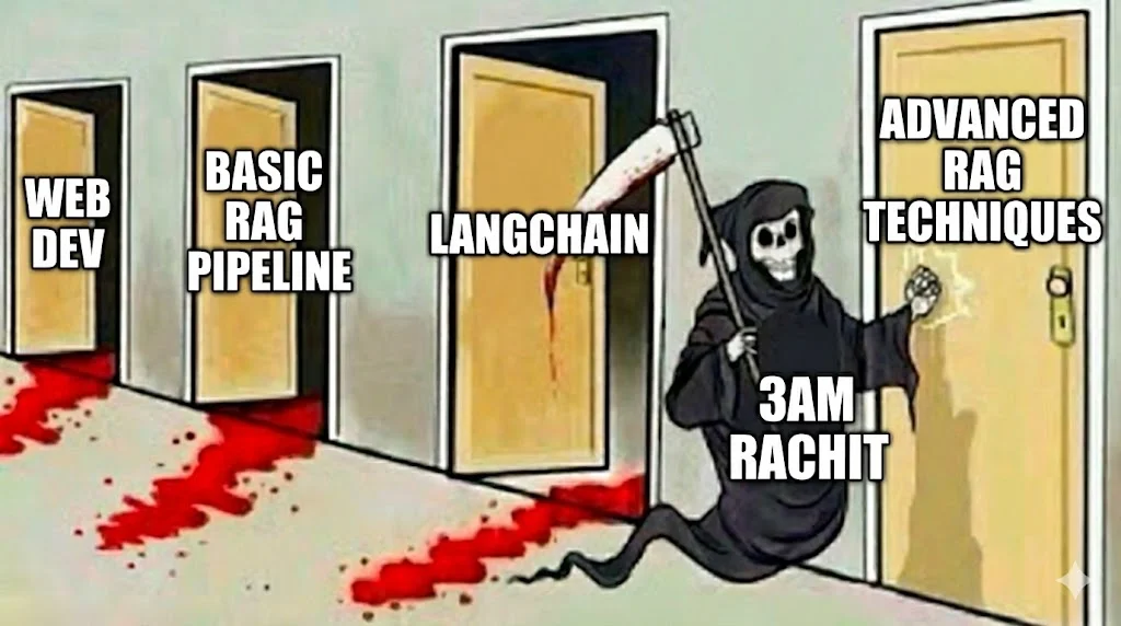 Advanced Rag Techniques